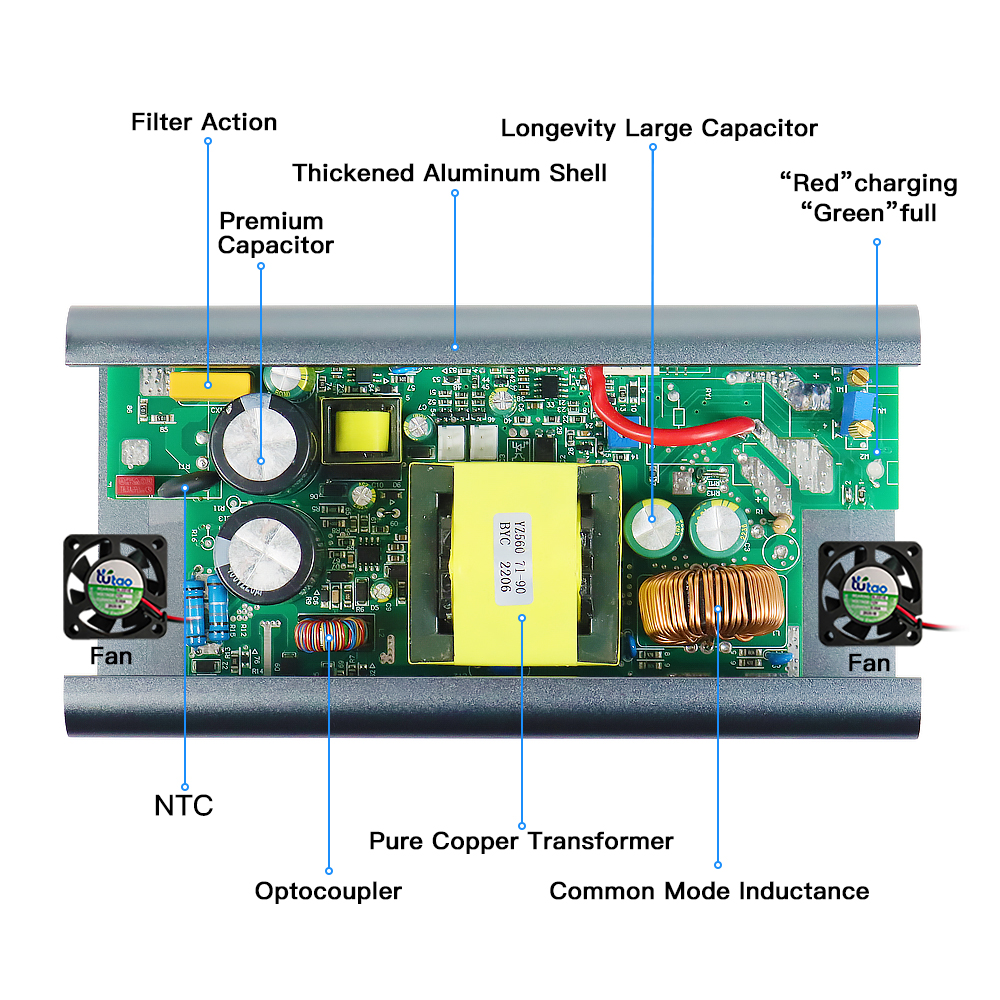 carregador de bateria acidificada ao chumbo LiFePO4 do lítio do poder 550W ajustável